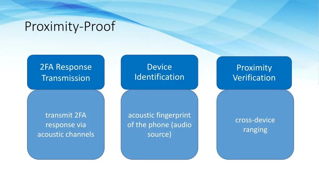 proximity proof 2