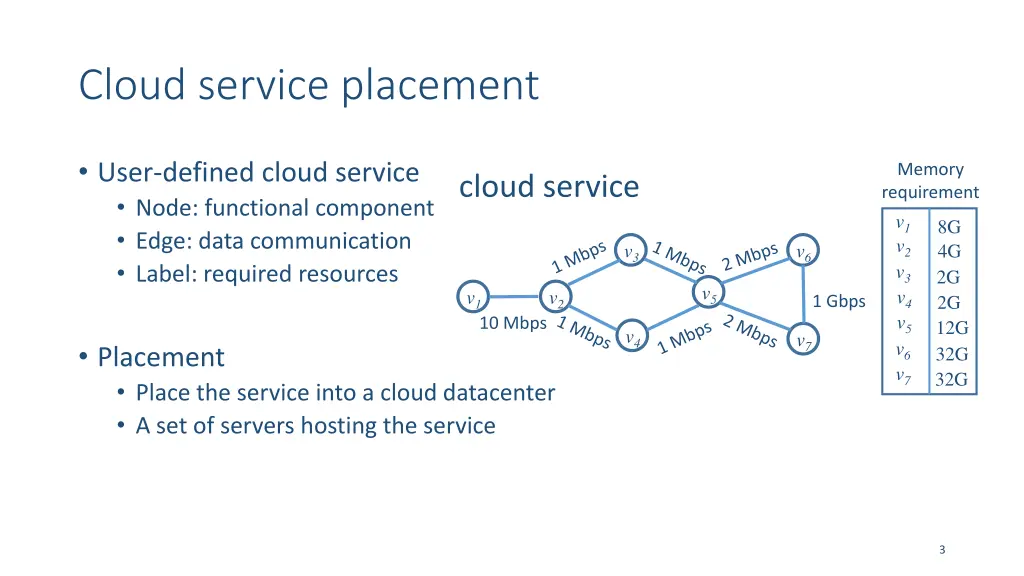 cloud service placement