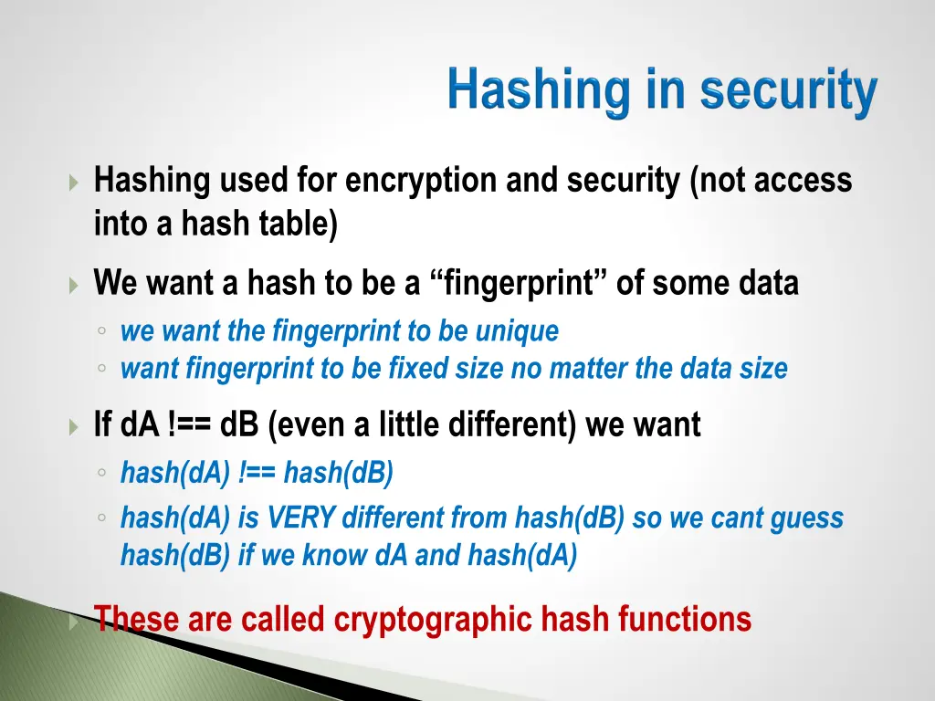 hashing used for encryption and security