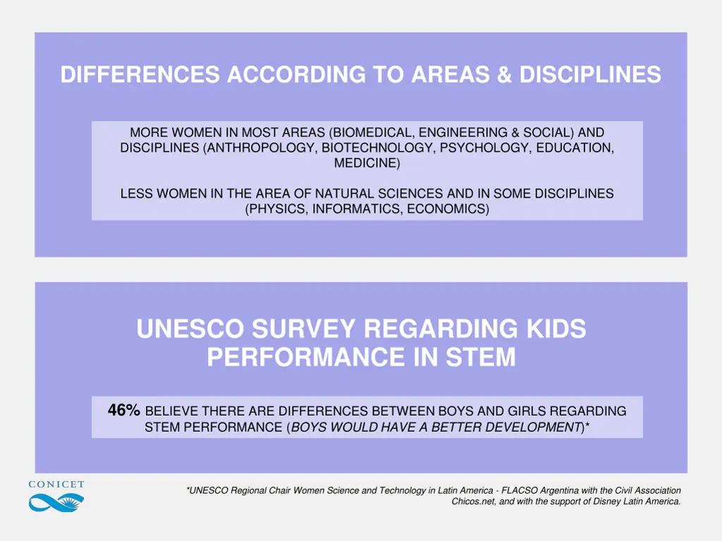 differences according to areas disciplines