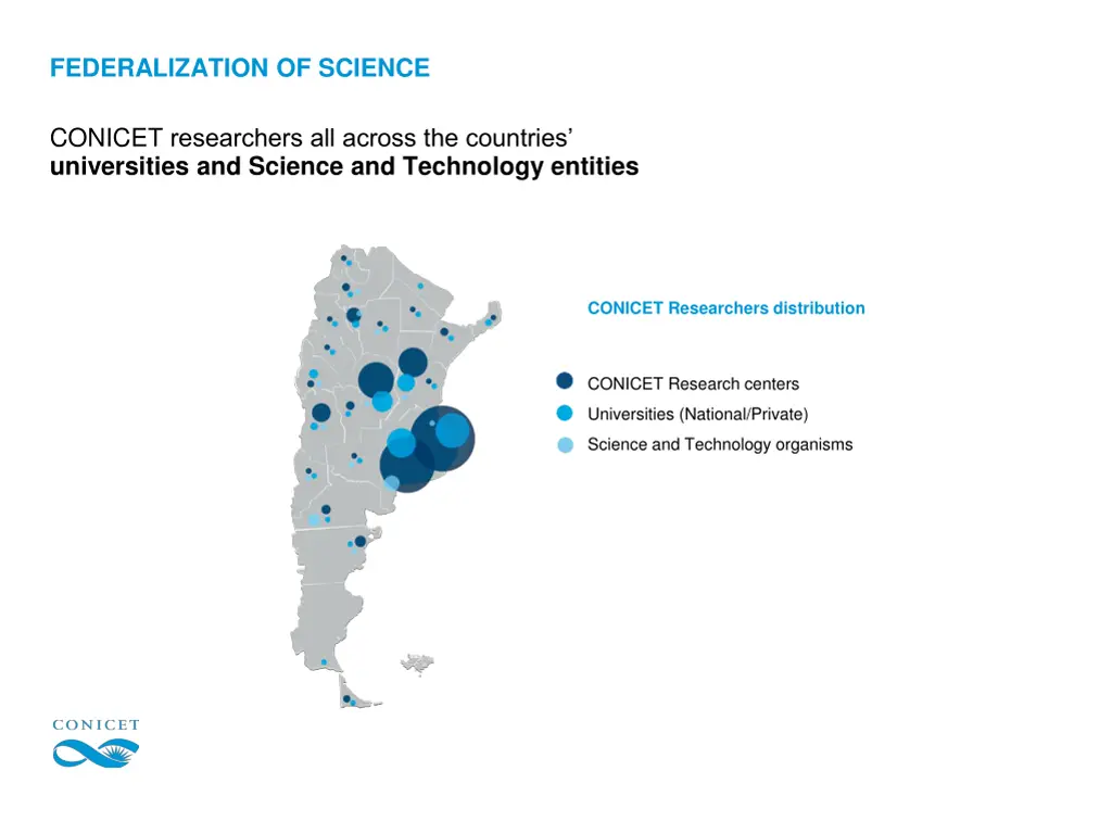 federalization of science