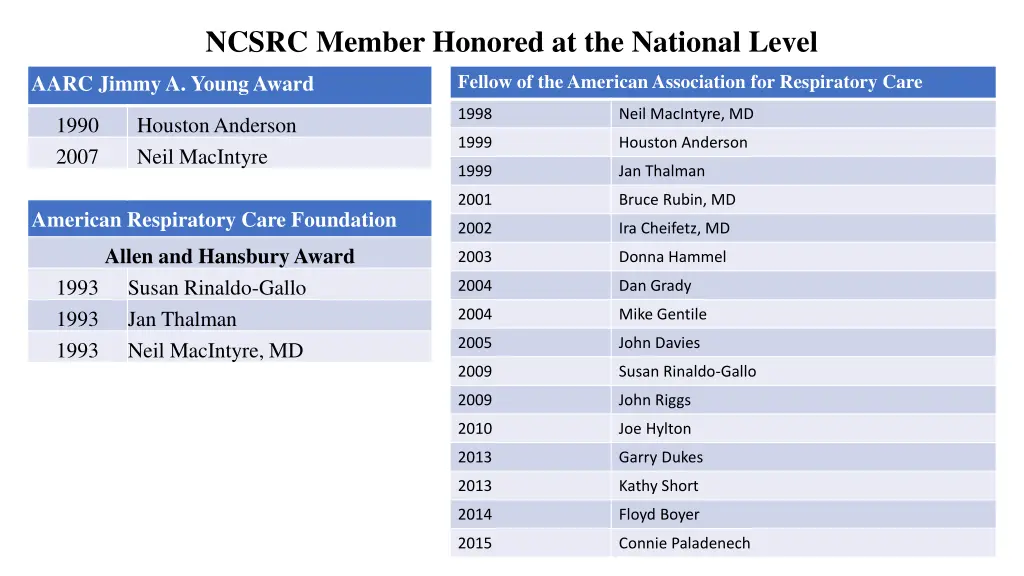 ncsrc member honored at the national level