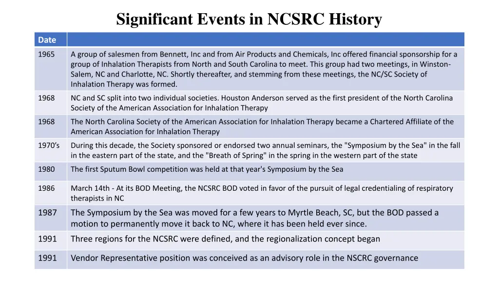 significant events in ncsrc history