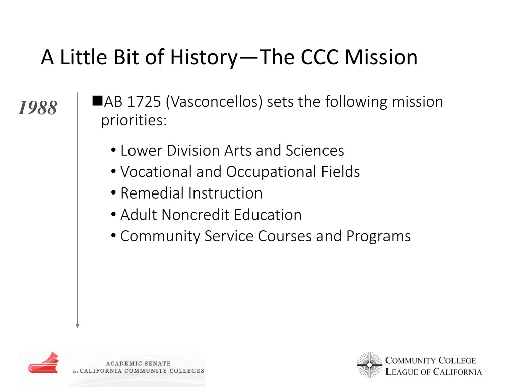 a little bit of history the ccc mission 1