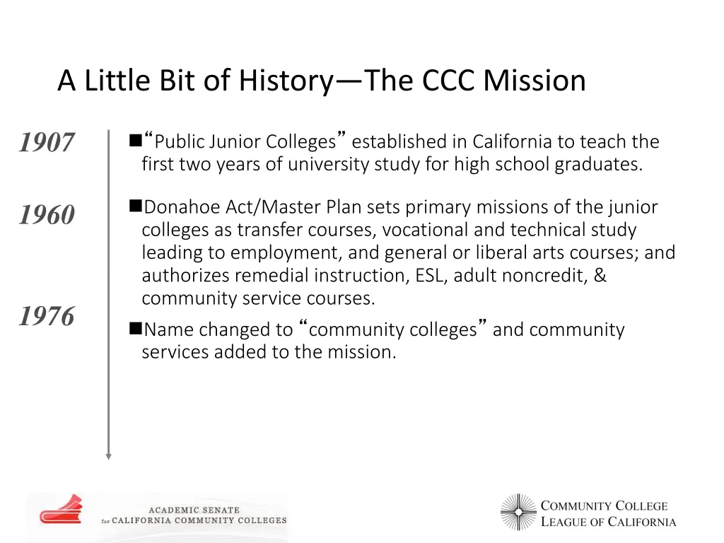 a little bit of history the ccc mission