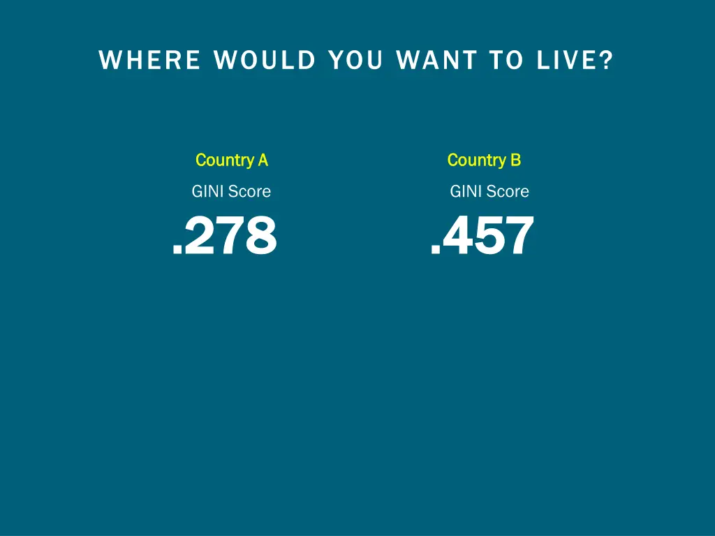 where would you want to live