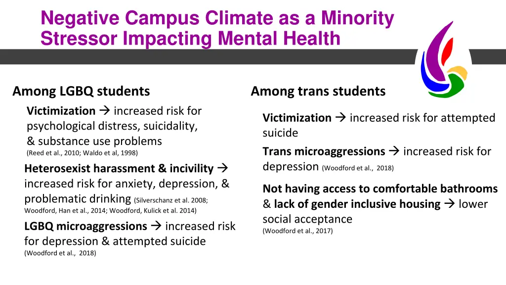 negative campus climate as a minority stressor