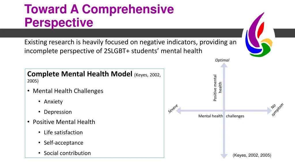 toward a comprehensive perspective