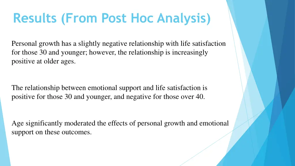 results from post hoc analysis