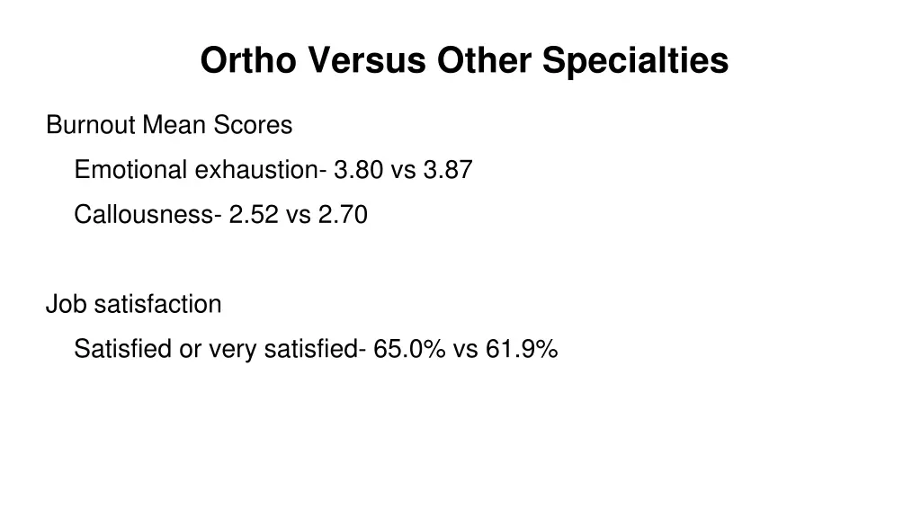 ortho versus other specialties