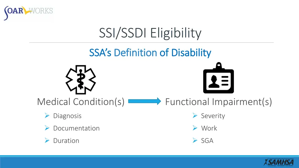 ssi ssdi eligibility