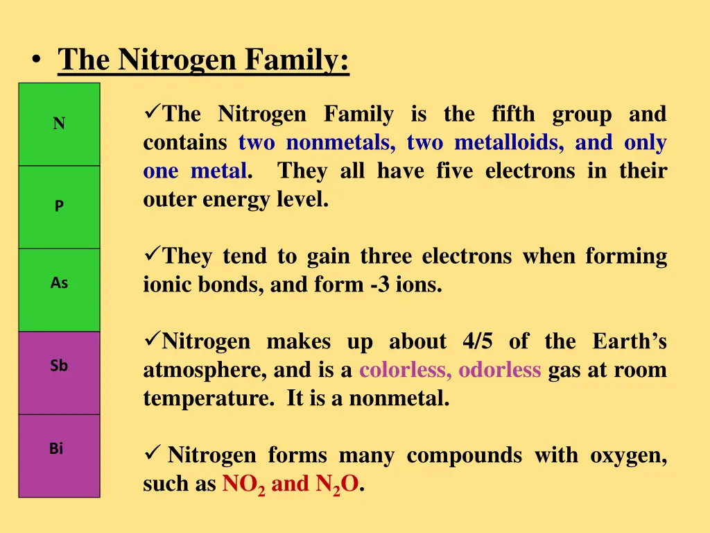 the nitrogen family