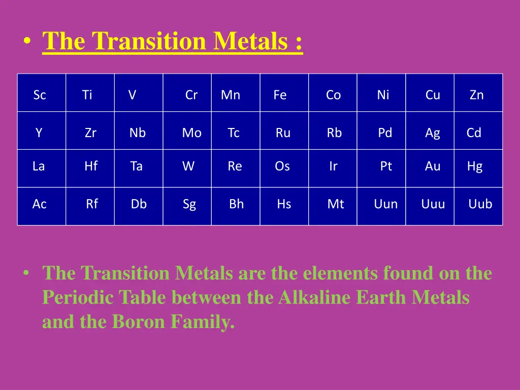 the transition metals