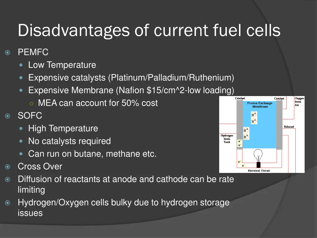 disadvantages of current fuel cells