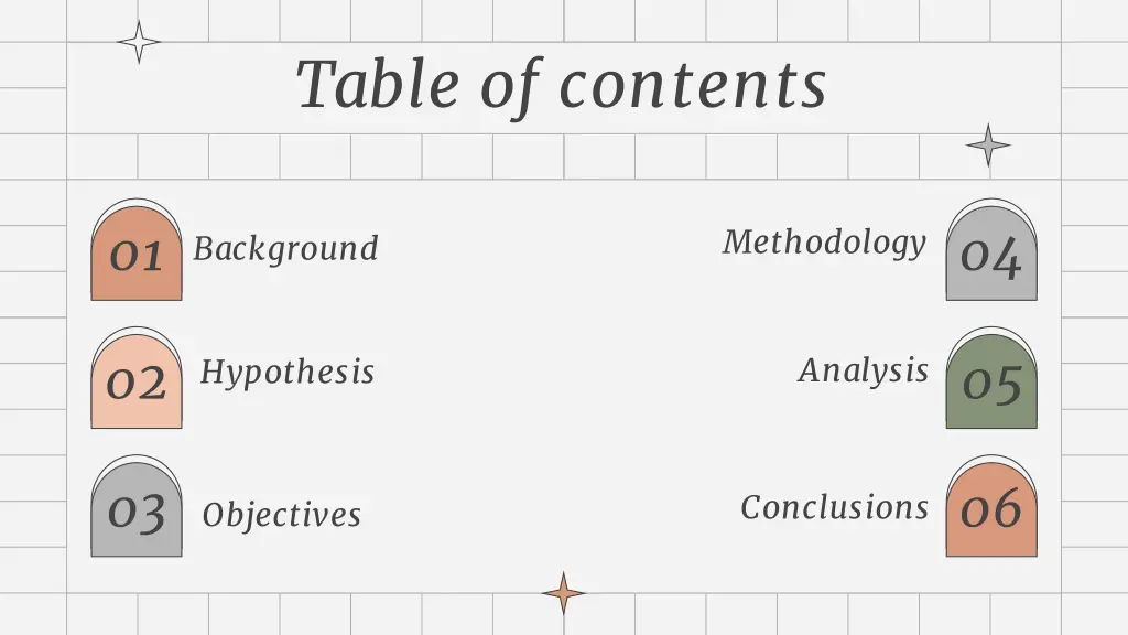 table of contents