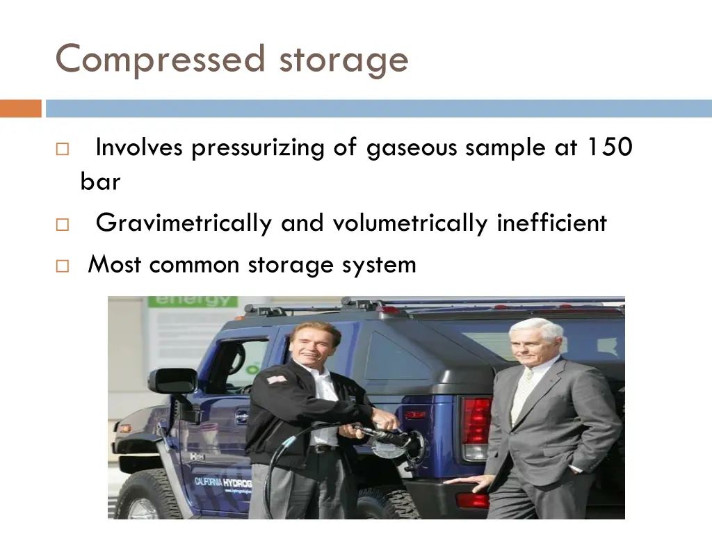 compressed storage