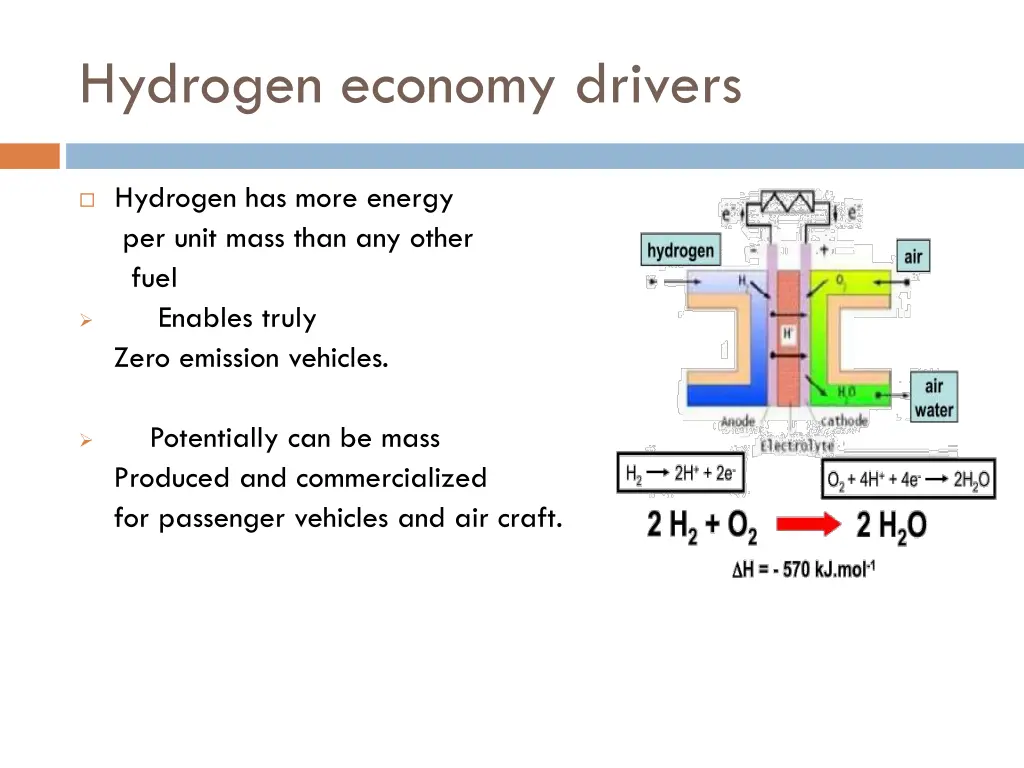 hydrogen economy drivers