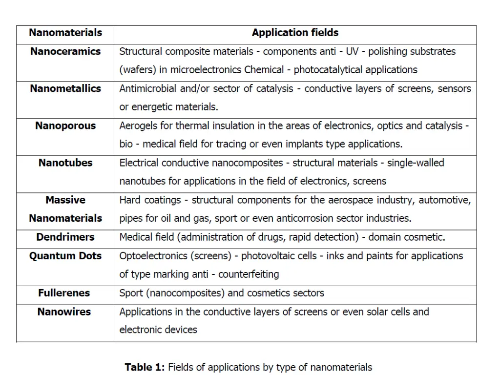 slide13