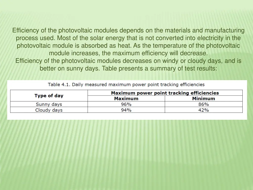 efficiency of the photovoltaic modules depends