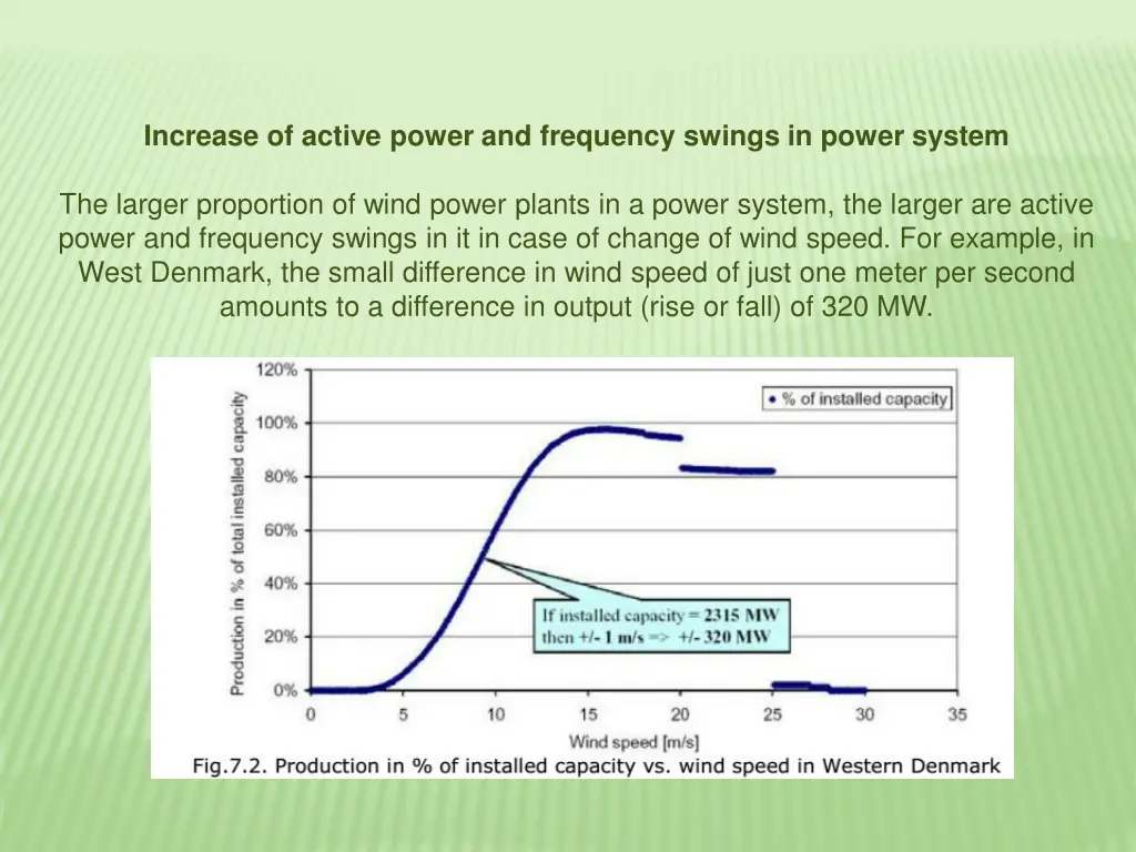 increase of active power and frequency swings