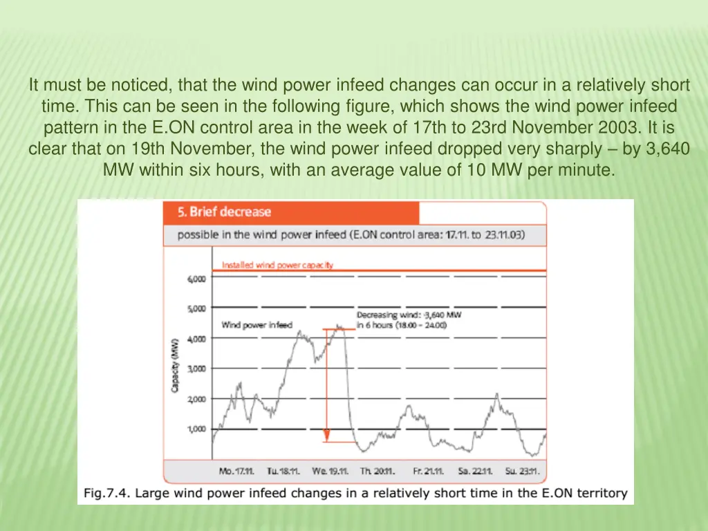 it must be noticed that the wind power infeed