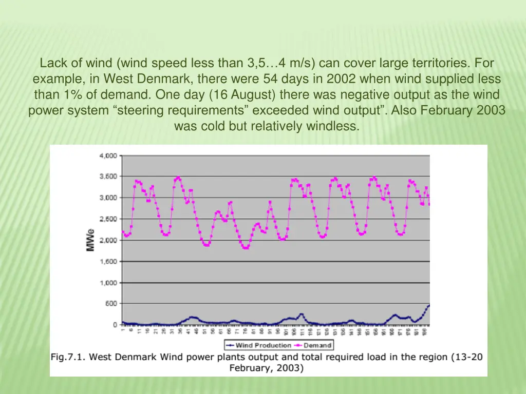 lack of wind wind speed less than