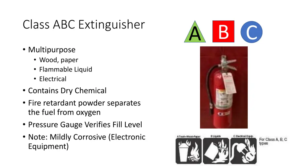 class abc extinguisher