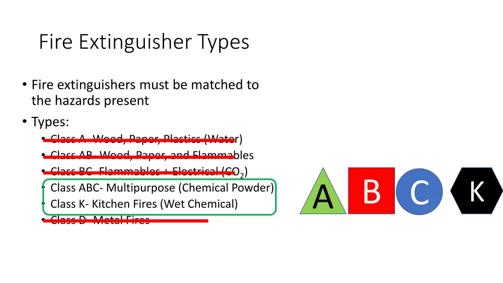 fire extinguisher types