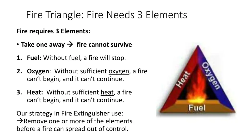 fire triangle fire needs 3 elements