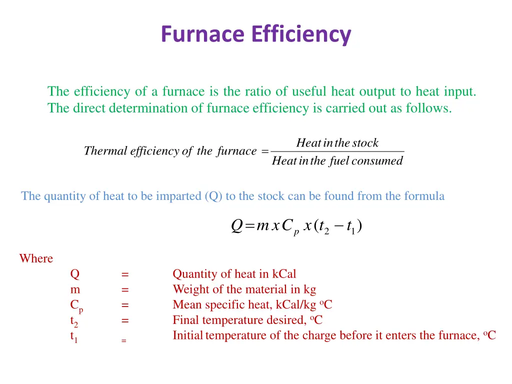 furnace efficiency