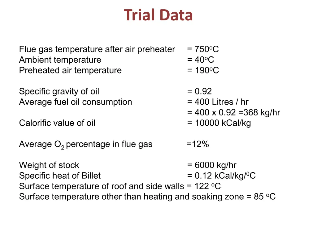 trial data