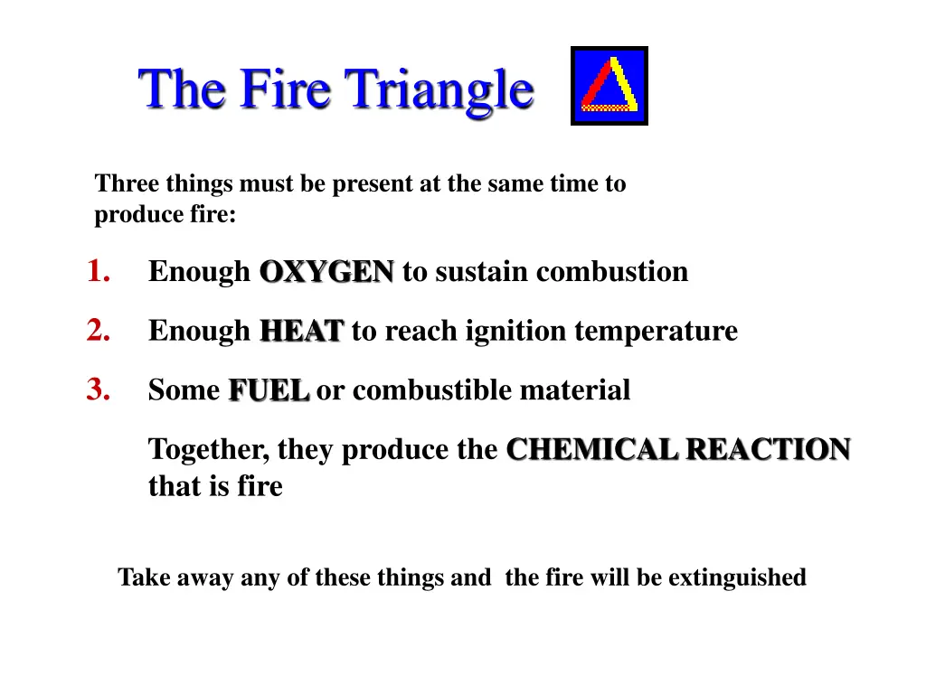 the fire triangle 1