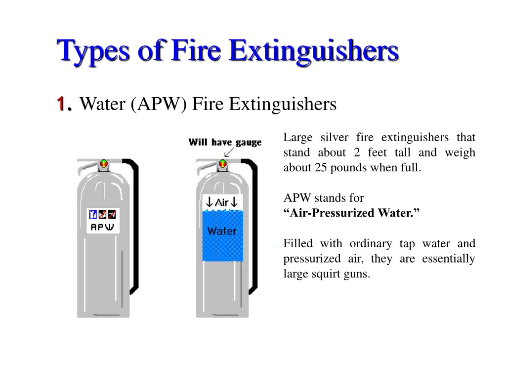 types of fire extinguishers 1