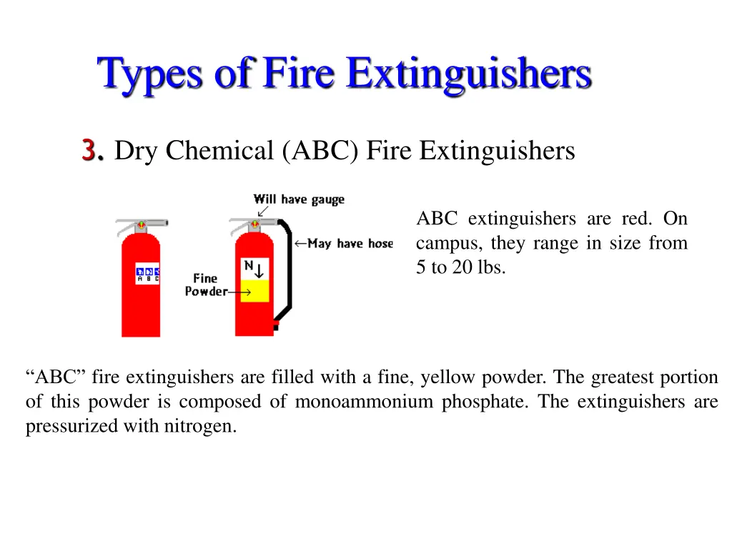 types of fire extinguishers 10