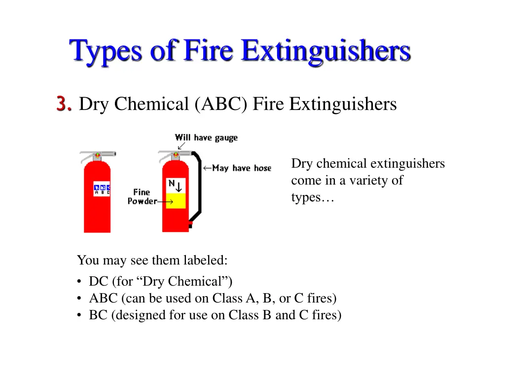 types of fire extinguishers 11