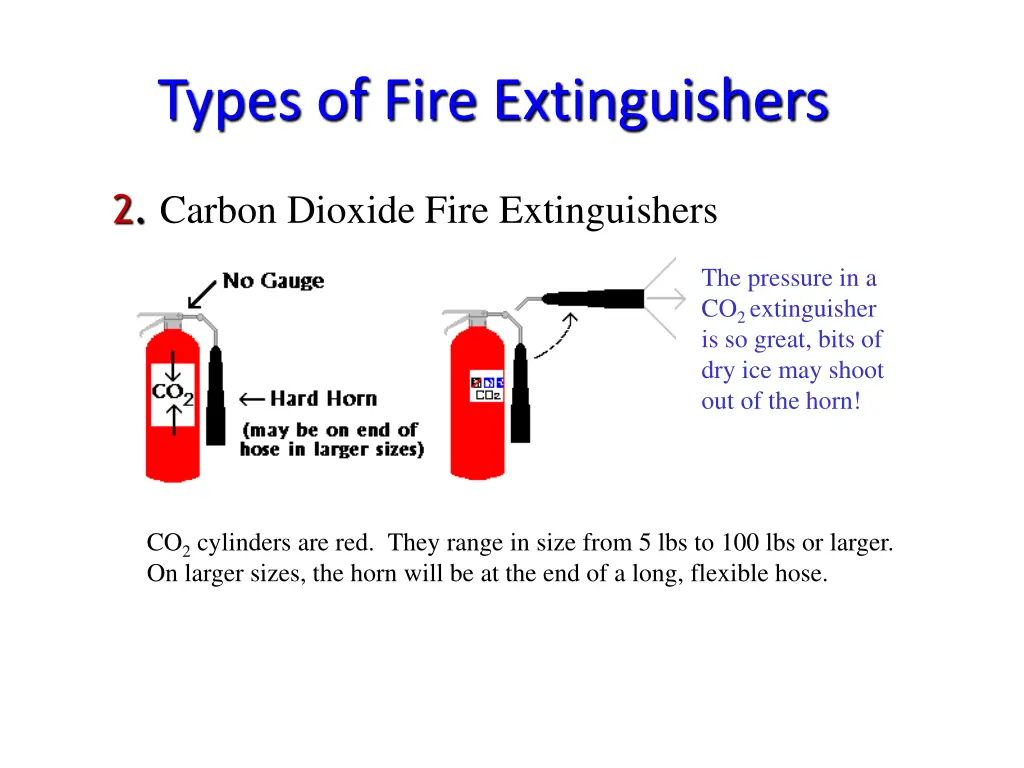 types of fire extinguishers 5