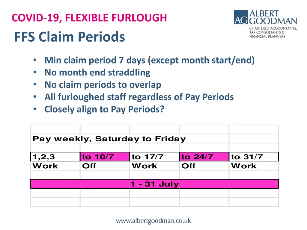 covid 19 flexible furlough ffs claim periods