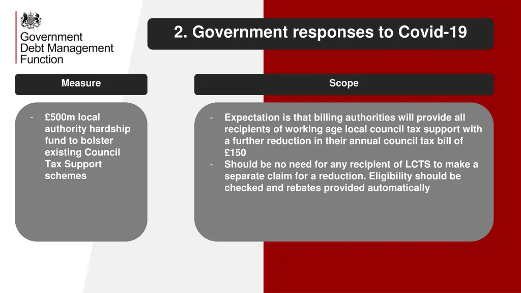 2 government responses to covid 19