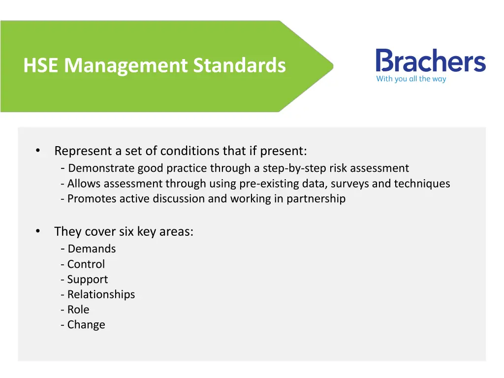 hse management standards