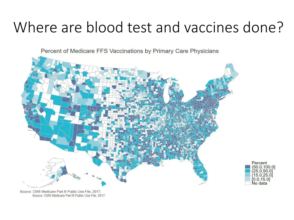 where are blood test and vaccines done