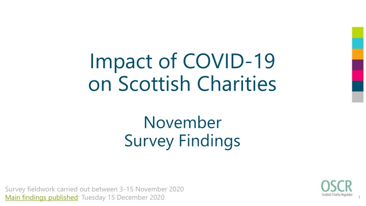 impact of covid 19 on scottish charities