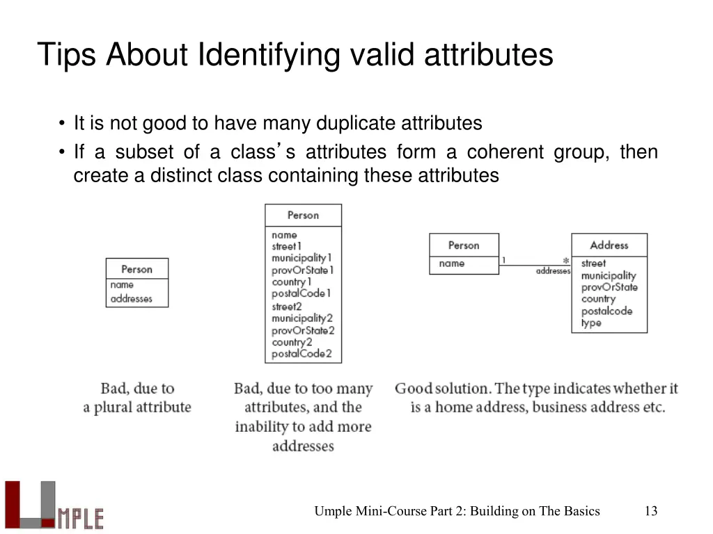 tips about identifying valid attributes