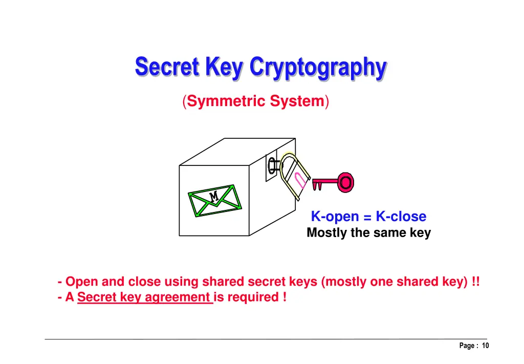 secret key cryptography