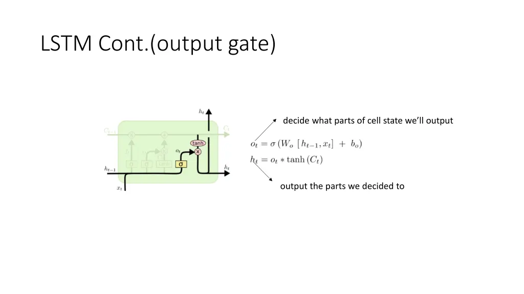 lstm cont output gate