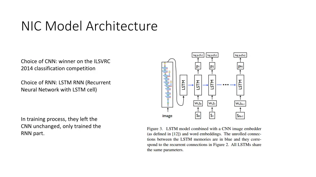 nic model architecture 1