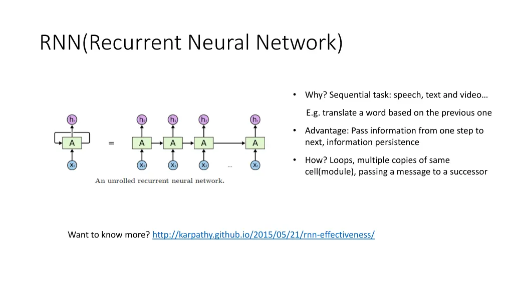 rnn recurrent neural network