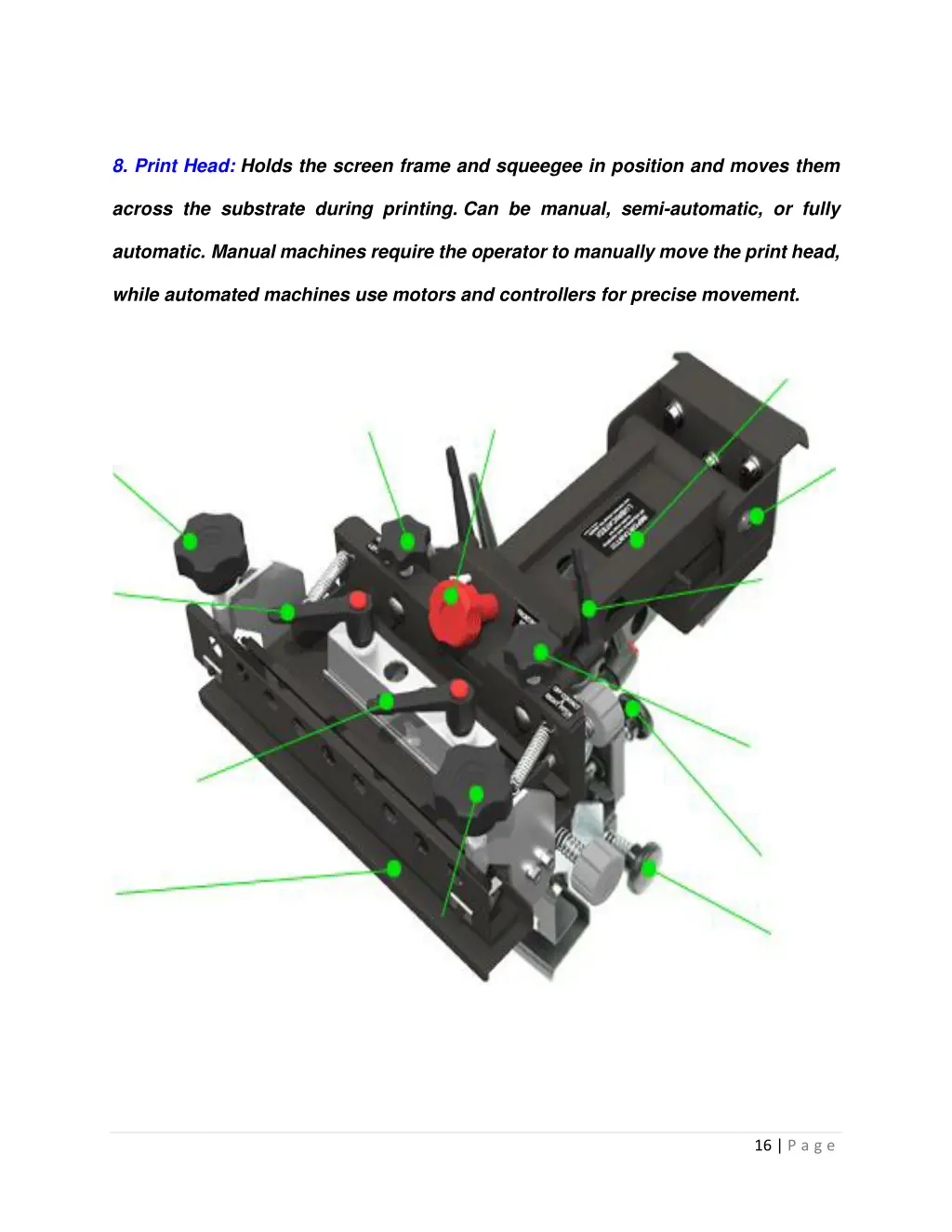 8 print head holds the screen frame and squeegee