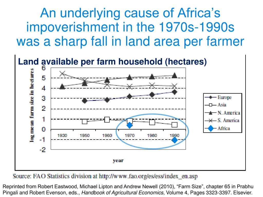 an underlying cause of africa s impoverishment