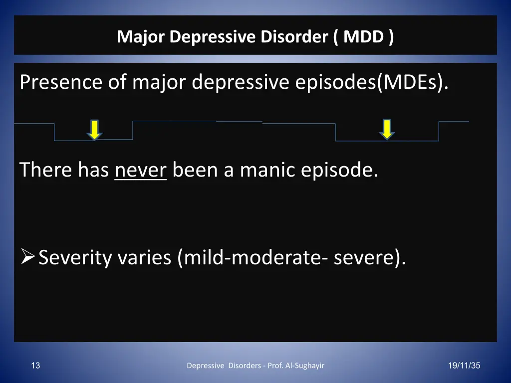 major depressive disorder mdd