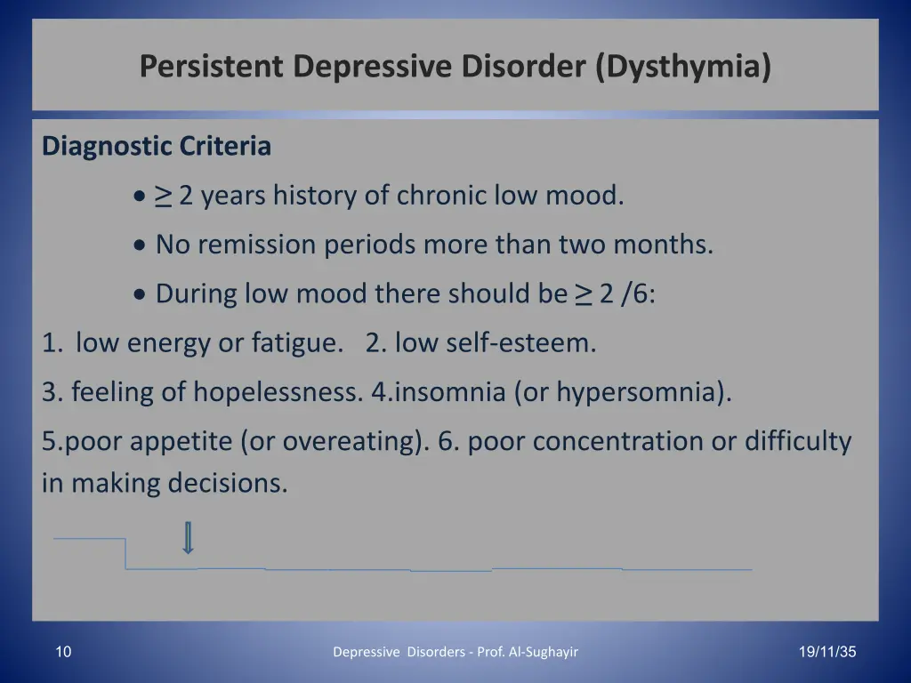 persistent depressive disorder dysthymia